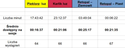 cysiekw - > Wg ciebie który ekogroszek luzem pojawia się najczęściej?

@daniel-atak...