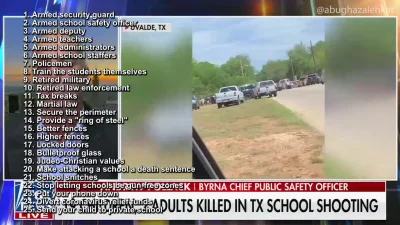 rzep - W związku z wczorajszym mordem dzieci w szkole w Teksasie w #usa Fox News zapr...