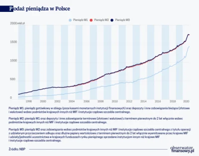 rea9 - "Putinflacja" czyli drukujemy jakby mialo nie byc jutra. Ten "cypelek" na konc...