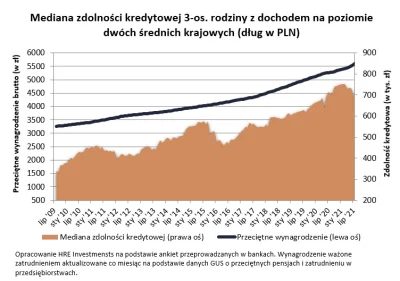 p.....k - @PanEkspertErbo: no i pokazują że było super - mieliśmy też wtedy program M...