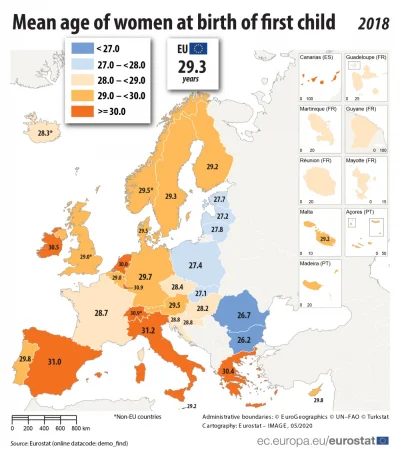 Piekarz123 - @R187: W Rumunii i Bułgarii faktycznie dużo młodych matek, ale Polska na...