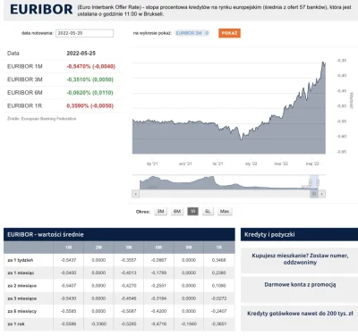 sklerwysyny_pl - Należy zarabiać w Euro