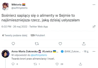 F.....e - Nie wiem co mają tzw. incele do tematu alimentów i opieki naprzemiennej. Ch...