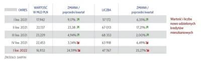 random123xdxd - Czekamy na wyniki za 2 kwartał
( ͡° ͜ʖ ͡°)