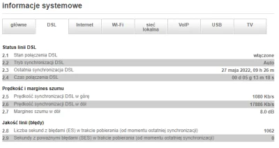 xWaleq - @MaddoxX1911: Przez strone liveboxa sprawdziłem jeżeli o to chodzi