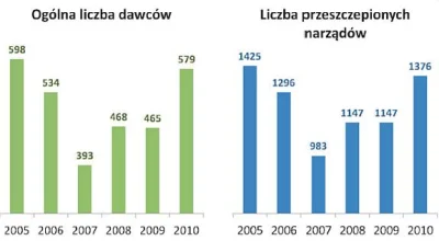 Sneakyguy - @Harcot: https://pl.wikipedia.org/wiki/SprawaMiros%C5%82awaG.