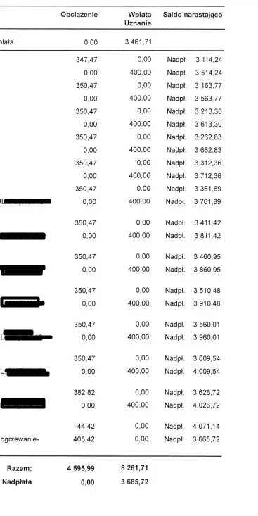 gorzki99 - > Ale zacznij wpłacać inaczej niż masz na fakturach i będzie klops.

@br...