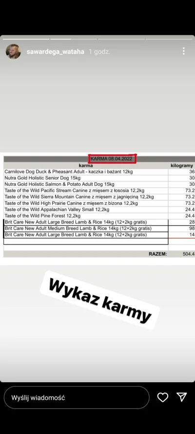 xRyjek - Prawie 2 miesiące karmę wiózł zwyrol xD
#wardega