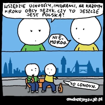 spere - #humorobrazkowy #polska #ukraina