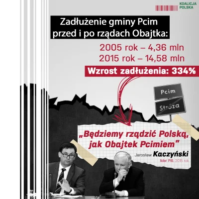 czeskiNetoperek - 363% to nawet lepiej niż 334% ( ͡° ͜ʖ ͡°)