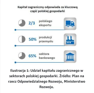 s.....t - @Nadmuchamciw_kasze: do tłita Piechociński ego