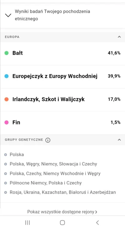 pomorskikrzyzak - Zrobiłem sobie test genetyczny na myheritage i ftdna. Wyniki są dos...