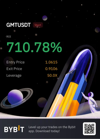 dawid506 - #GMT zawsze da zarobic
#kryptowaluty