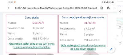 SAIDED - U nas w Poznaniu już zaczęły się ceny mieszkań z waloryzacja ( cpi i wskaźni...