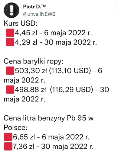 G.....1 - #pis #orlen #paliwo #obsrajtek