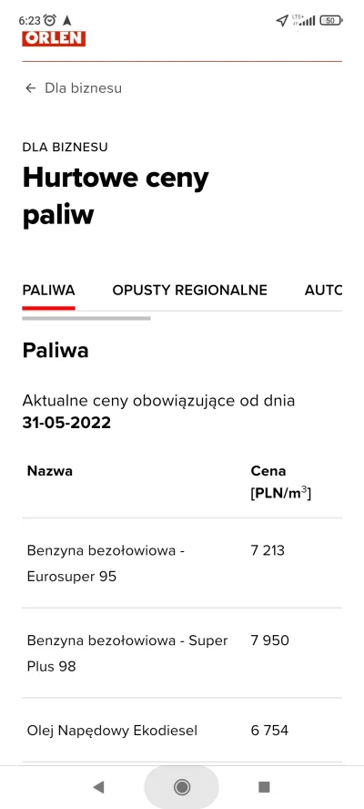 mamswojewady - #dziendobry #kawatime #motoryzacja #samochody dzieńdoberek wyborcy pis...