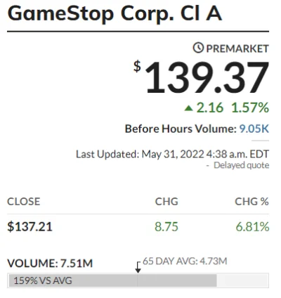 Polasz - Lista obecności premarket 
#gme