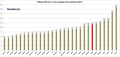 WieszczyK2 - @missioncritical ten PiS to już zasięgi ma w całej Europie xD zejdź na z...