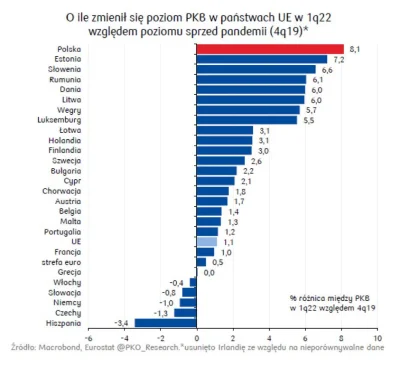 kryptonim_putas - @KochanekAdmina: 

Wrzuciłem tabelkę z danymi o paliwach udowadni...