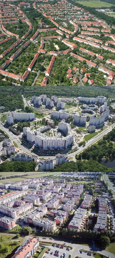 mookie - Postęp urbanizacji na przykładzie wybranych osiedli miasta #wroclaw powstają...