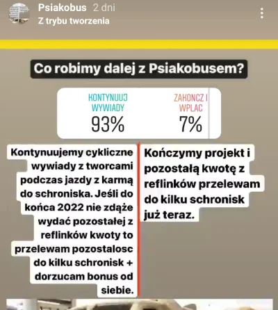 M.....2 - @Madoxxx: kiedyś wrzucił na insta ankietę i pytał się czy przelać pozostałą...