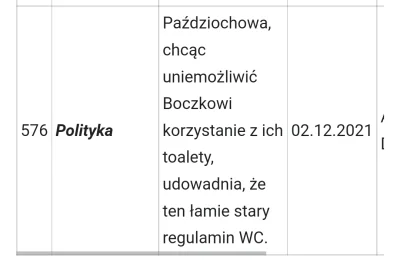 eleganckichlopak - @Korneliusz4: Mówię o tym odcinku, na polsacie go też nowszego nie...