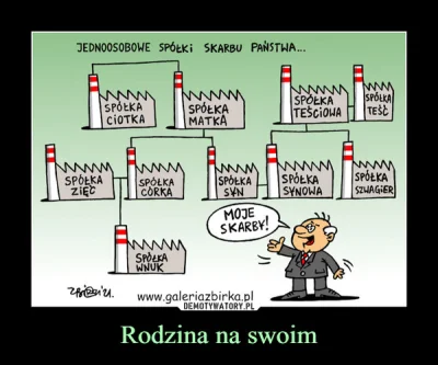 PapaSar - > 20 lat jest związany z Prawem i Sprawiedliwością

@Szewczenko: