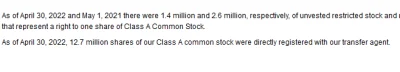 EbolaGay - 12,7 mln DRS
https://news.gamestop.com/node/19781/html#if68010a0990a4eba8...