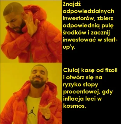 virgola - Fundusz Assay - najbliższe wyzwanie


TL:DR
Rosną stopy procentowe, wię...