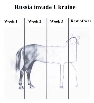 Niebadzsmokiem - #wojna #ukraina #rosja