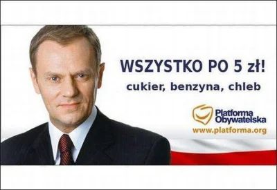 laress - Jak to było? Benzyna po 5 zł? Po czym patrzysz dzisiaj na cenę PB95 na Orlen...