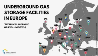 mietek79 - Dane z 2021 dotyczące pojemności podziemnych magazynów gazu.