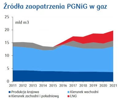 mietek79 - > to u nas bez szału. Mało tego na tak duży kraj..
@hator: Małe, ale za t...