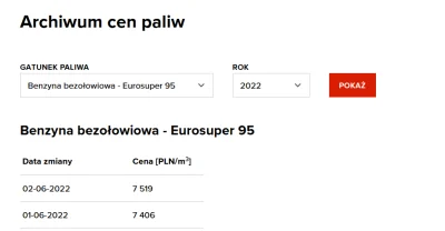 julian993 - Gdzie dzisiejsze ceny hurtowe? ( ͡° ͜ʖ ͡°)
#paliwo