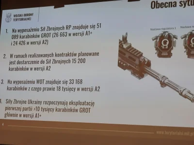 ozo989 - Ponad 10k Grotów w wersji A1+ wylądowało na Ukrainie
https://twitter.com/Ma...
