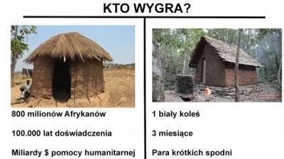 ToTrocheBardziejSkomplikowane