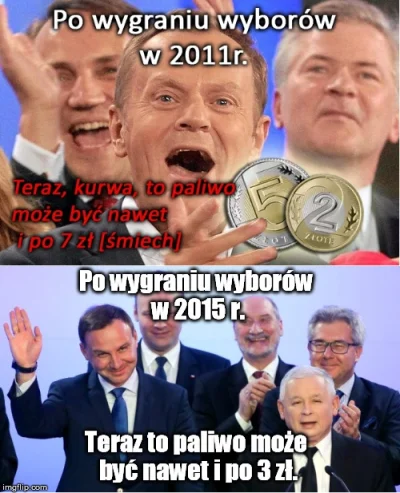 W.....0 - Kolejny mem, który brzydko się zestarzał 

#bekazpisu #neuropa #paliwo #p...