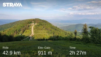 mirekxc - 349 760 + 43 = 349 803



#rowerowyrownik #beskidy

Skrypt | Statystyki