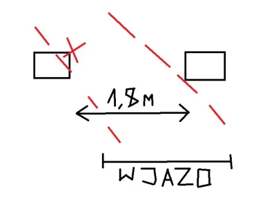 nutka-instrumentalnews - Mirki czy wjazd 1,8 metra między słupkami pod skosem z tw. p...