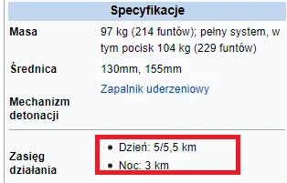 W.....k - @QoTheGreat: 28 sekund lotu mnożąc przez 200 m/s daje 5,6 kilometra odległo...