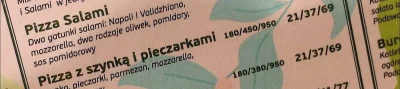 ElLama - Przesadzają ostro z tymi cenami w gastronomii

SPOILER