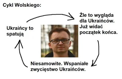 Aryo - @wolskiowojnie: alez proszę