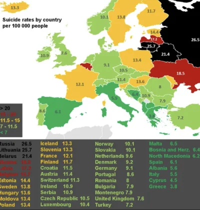 dqdq1 - @skitarii: nadal mniej samobójstw niż w Polsce.