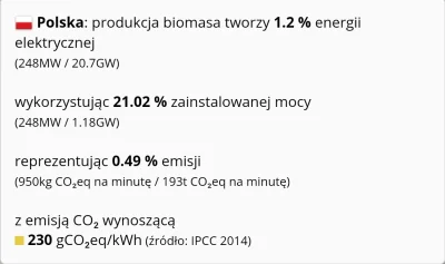 Jasiek-xD - Może wie ktoś dlaczego wydajność biogazowi w Polsce jest bardzo niska ? 
...