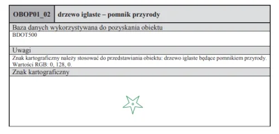 amrotek - @ZygoteNeverborn: @CherryJerry: Też się dokopałem do tego dokumentu.
Poniż...