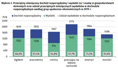 Herubin - > a jak jednak dożyjesz to dostaniesz ochłapy,

@Banderoza: A gówno prawd...