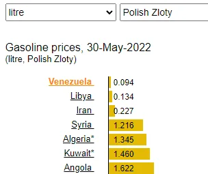 alberto81 - Ciekawe po ile ta ropa będzie u nas?
Chciałem tylko przypomnieć że na st...