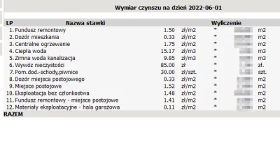 Poldek0000 - > ile

@Limon2g: #Warszawa - stawki dość średnie, widziałem i mniejsze...