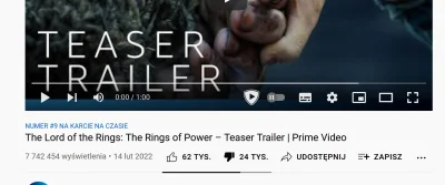 crs88ver2 - #film #lotr
W dniu premiery zwiastuna strzeliłem screenshot dislike dla ...