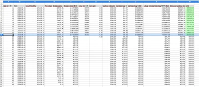 rysiekryszard - tl:dr: Gdybyście wzięli kredyt na bitcoina w momencie gdzie wam zalec...